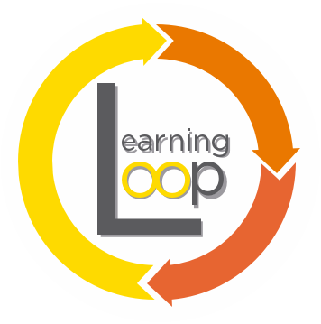 Learning Loop gráfico